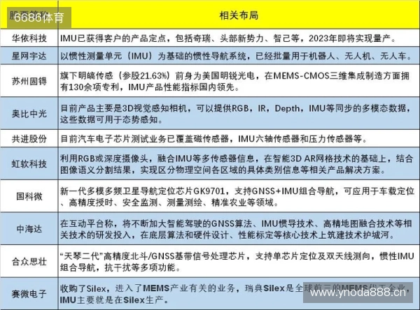 CAC亚洲邀请赛 2025:梅开二度!FUT 2-1淘汰FaZe